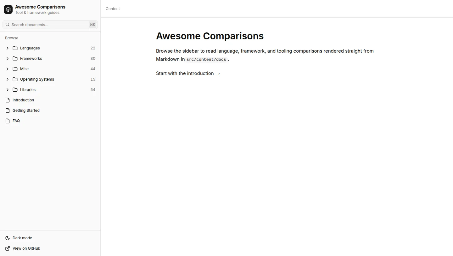 awesome-comparisons preview